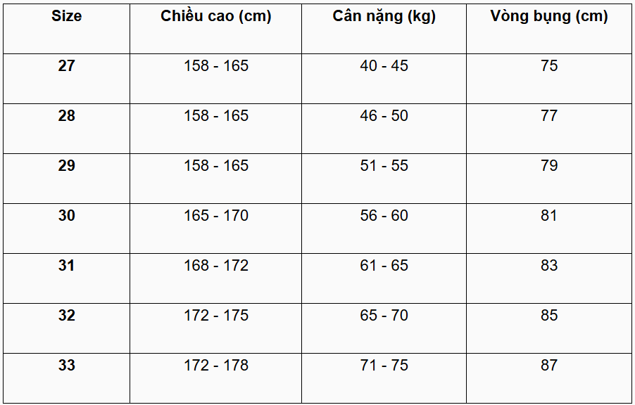bảng size quần short kaki nam (quần đùi nam)
