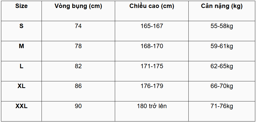 bảng size quần short nam (quần đùi nam)